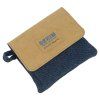 knitpro indigo wood mini set ihlic id52888